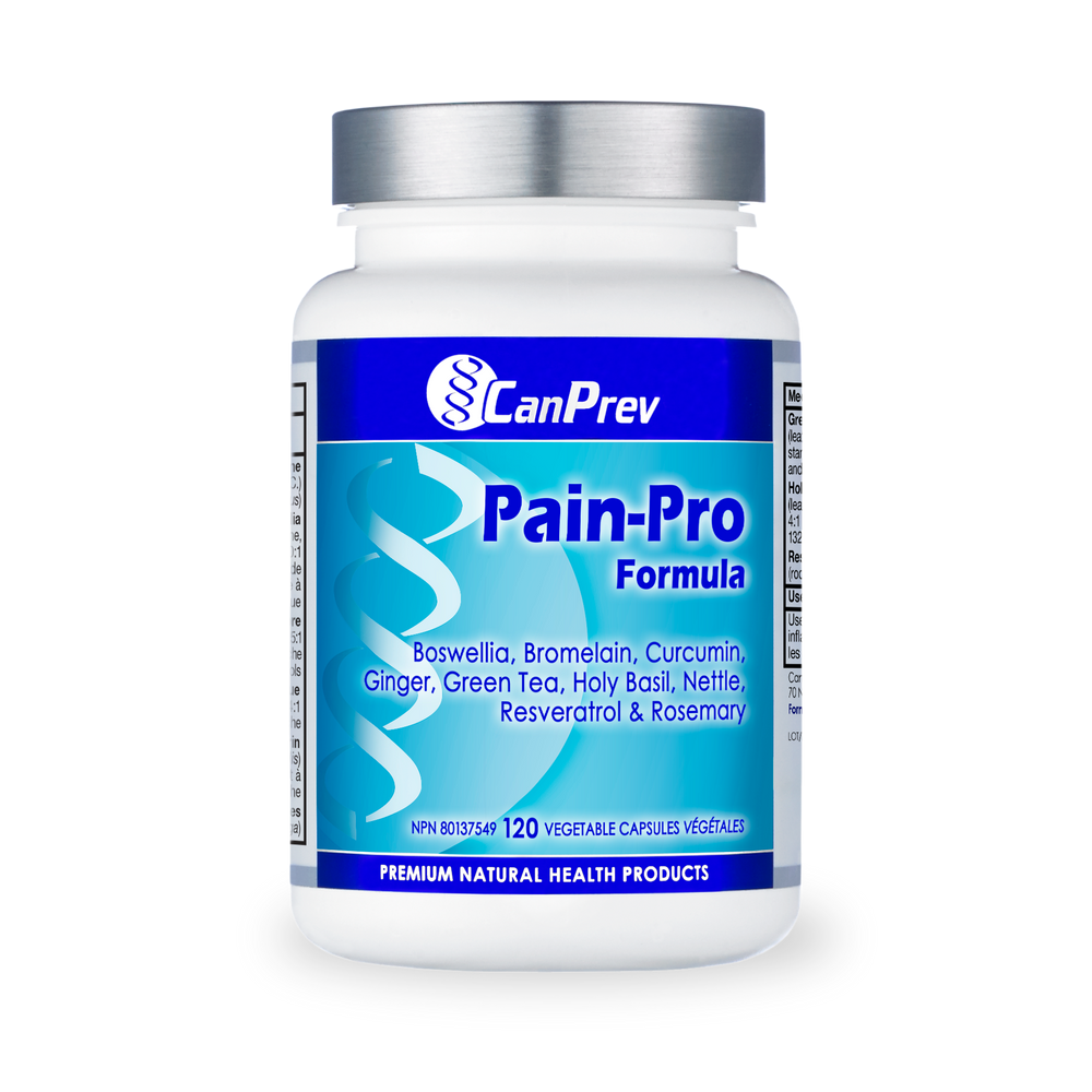Pain-Pro Formula Image