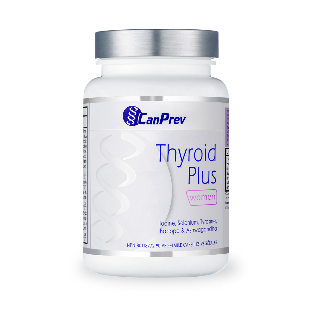 Thyroid Plus Image