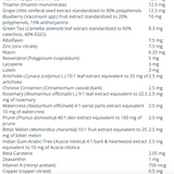 Wellness Essentials Brain Health image 3