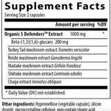 5 Defenders (Caps) image 2