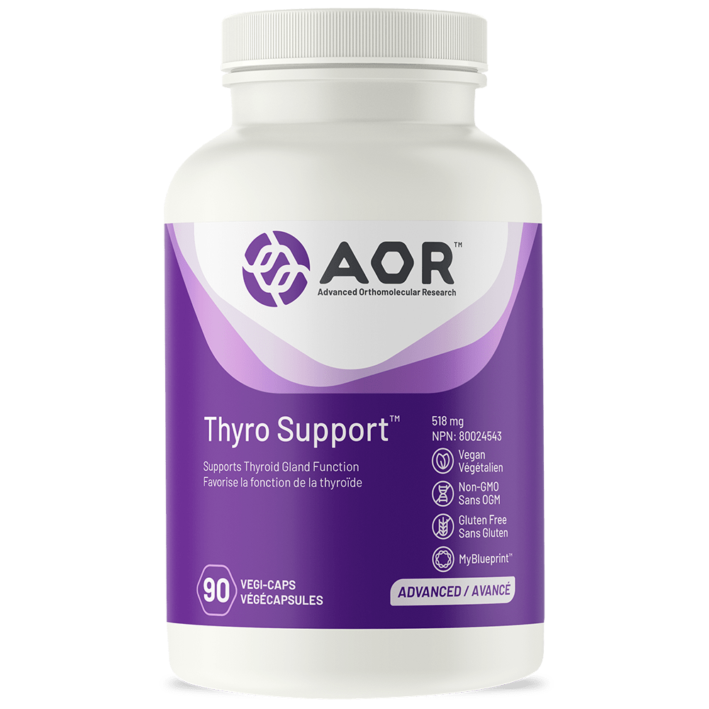 Thyro Support Image
