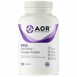 Pro Pain Relief Image