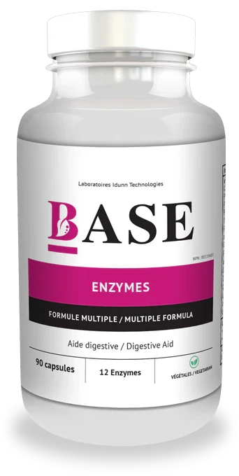 Enzymes Image