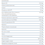 PROMO - Multigenics Intensive Care image 2