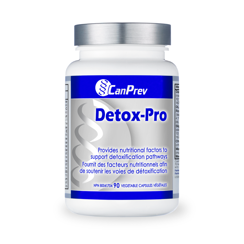 Detox-Pro Formula Image