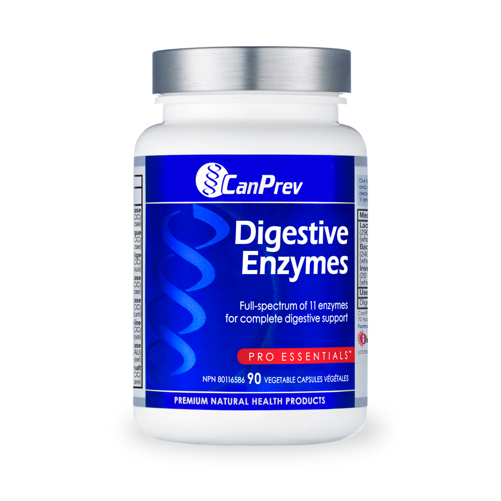 Digestive Enzymes Image