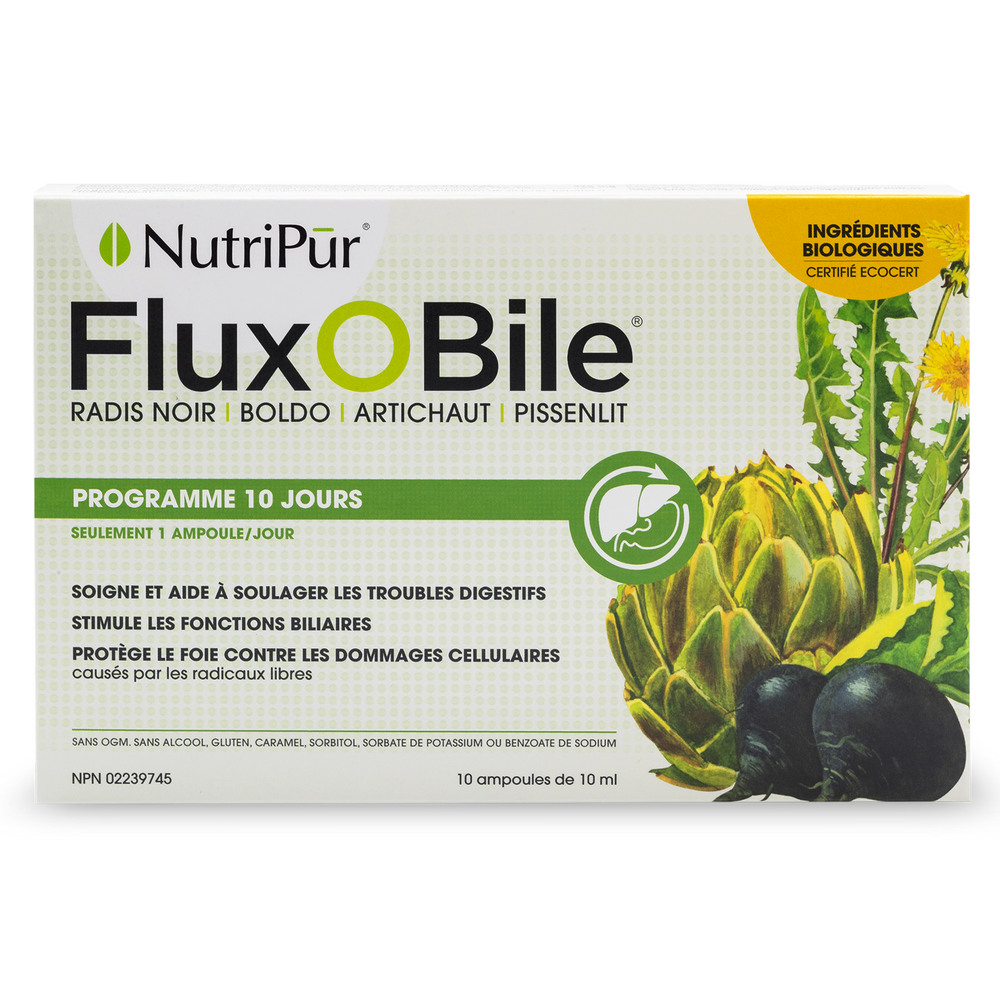 Flux-o-bile Image