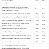 High Performance Multi image 5