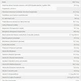 Metabolic Synergy image 2