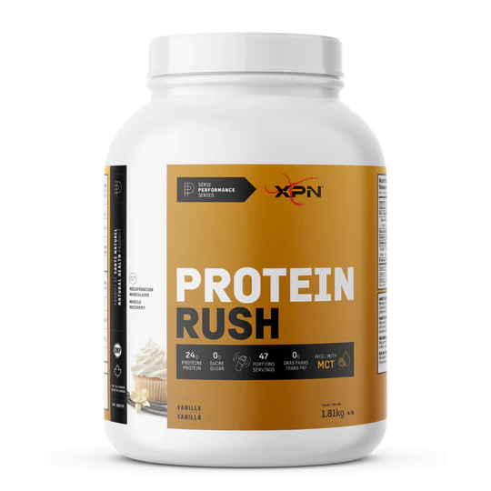 Protein Rush Image