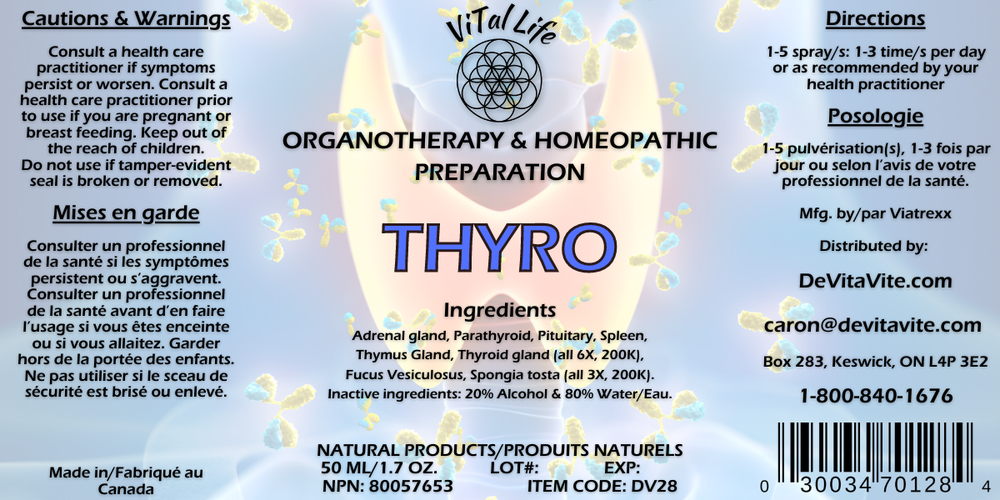 Thyro Image