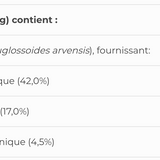 Ahiflower SAP image 3