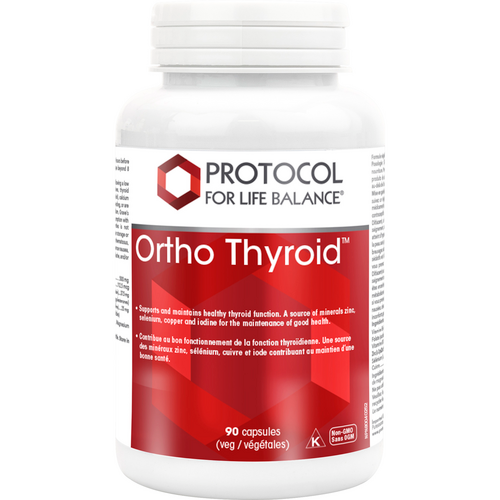 Ortho ThyroidTM Image