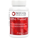 Ortho ThyroidTM image 1