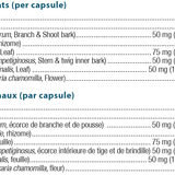 Candicid Forte image 2