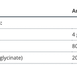 Myo-Inositol Plus (Cenitol) image 3