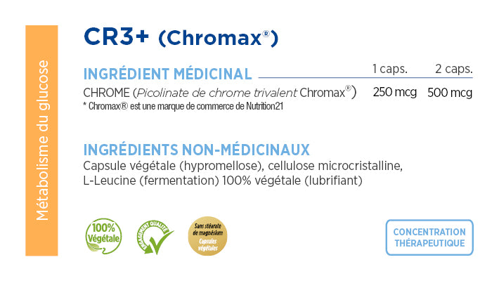 Cr3+ Picolinate de Chrome trivalent
