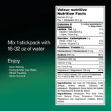 Dusk Hydratation - Électrolyte 600mg Sodium image 2