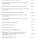 Energy Activator image 4