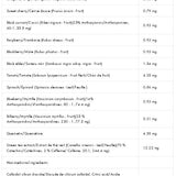 Energy Activator image 5