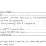 EstroVantage EM™ image 2