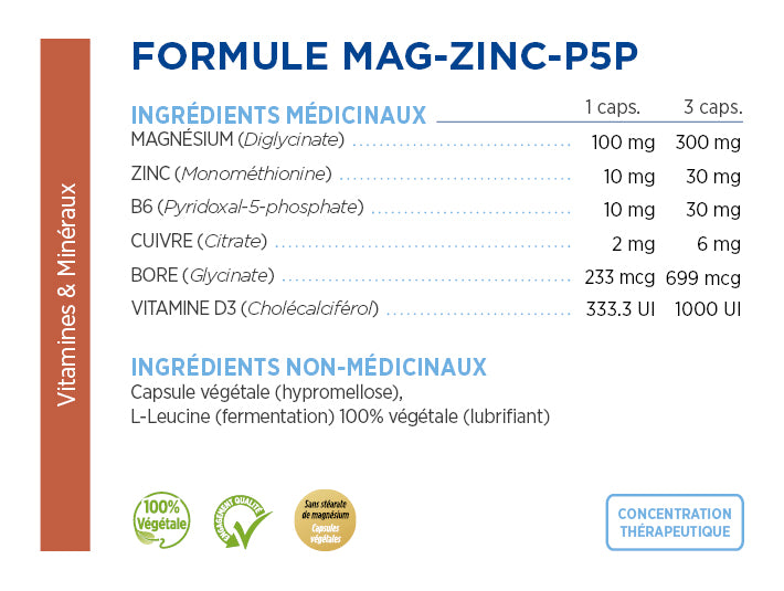 Formule Mag-Zinc-P5P