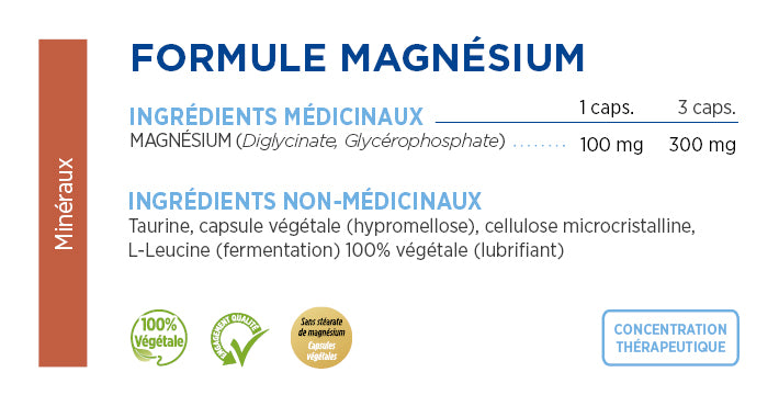 Magnesium Formula
