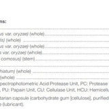 Digest-ProGD HP image 2