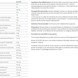 Ultra Glucose Control image 5