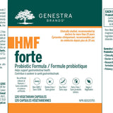 HMF Forte image 2