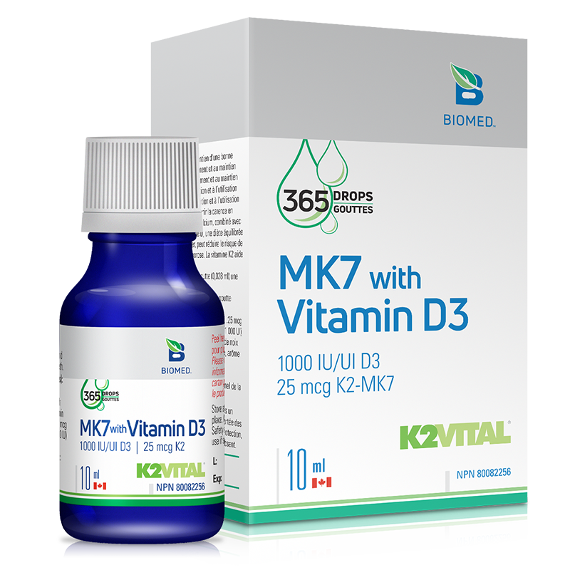 MK7 with D3 Drops Image