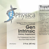 Gen Intrinsic image 2