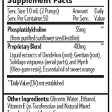 Dr. Shade’s Bitters X image 4