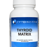 Thyroid Matrix image 1