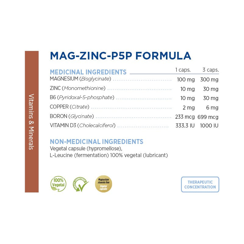 Mag-Zinc-P5P Formula