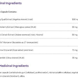 MenoVantage PE™ image 2