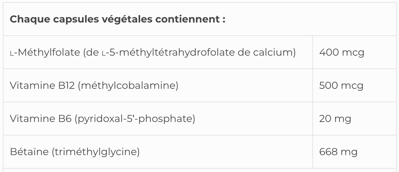 Methyl SAP