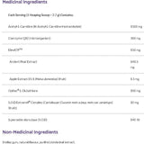 Mitochondrial Formula image 2
