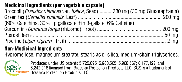 Nrf2 Gene-R8