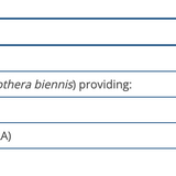 OmegaGenics Evening Primrose Oil image 3
