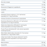 PhytoMulti CAPSULES image 3
