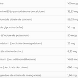Prenatal SAP image 5