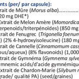 TermiDM (Contrôle de la glycémie) image 2