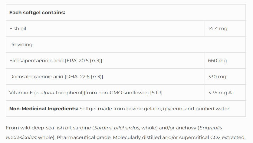 Trident SAP 66:33 (Lemon)