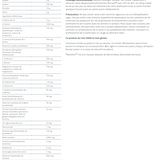 UltraClear Plus PH image 3