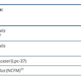 UltraFlora RESTORE image 3