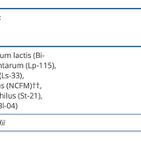 SOLDE - UltraFlora SPECTRUM Probiotic image 4