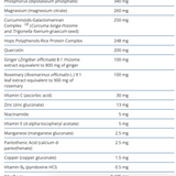 UltraInflamX Plus 360 image 10