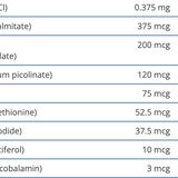 UltraInflamX Plus 360 image 11