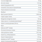 Wellness Essentials Pregnancy image 4